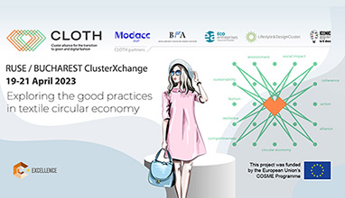 ClusterXchange събитие по проекта CLOTH ще се проведе в Русе и Букурещ в периода 19-21 април 2023