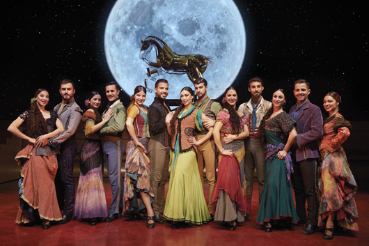 ������������ ������� ���� ���� � ����� ���������� �������� � �����