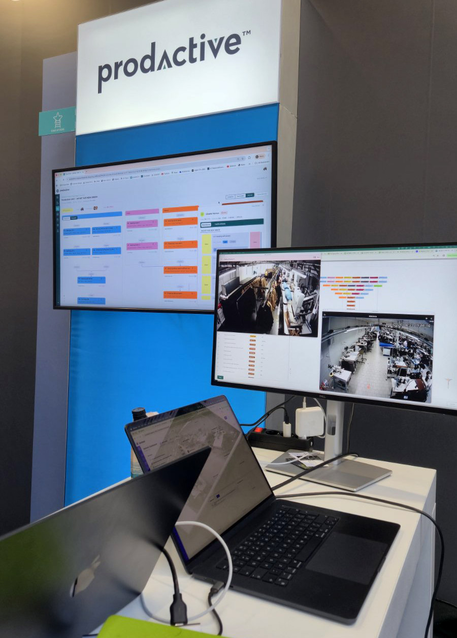 ProdActive
